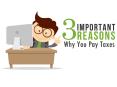 3 Important Reasons Why You Pay Taxes PowerPoint PPT Presentation