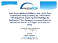 LATIN AMERICA POLYOLEFIN MARKET PowerPoint PPT Presentation