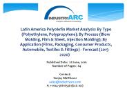 LATIN AMERICA POLYOLEFIN MARKET
