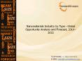 Nanotechnology and Nanomaterials Industry by Type - Global Opportunity Analysis and Forecast, 2014 - 2022 PowerPoint PPT Presentation