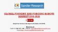 Foundry and Forging Robots Market Present Scenario and Growth Prospects 2016-2020