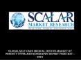 Global Self-Care Medical Devices Market  Report Forecast – 2021 PowerPoint PPT Presentation