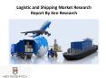Logistic and Shipping Market Research Report By Kenresearch PowerPoint PPT Presentation