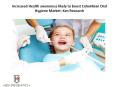 Increased Health awareness likely to boost Colombian Oral Hygiene Market: Ken Research PowerPoint PPT Presentation