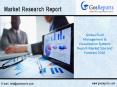 Global Fluid Management & Visualization Systems Market Research Report 2016 PowerPoint PPT Presentation