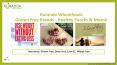 Kuranda Wholefoods Gluten Free Brands - Healthy Snacks & Muesli PowerPoint PPT Presentation