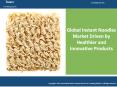 Global Instant Noodles Market Growing at a CAGR of nearly 2% during 2008-2015 PowerPoint PPT Presentation