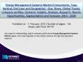 Energy Management Systems Market: wind energy plants to witness high demand through 2020 PowerPoint PPT Presentation