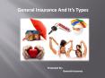 General Insurance And It’s Types PowerPoint PPT Presentation