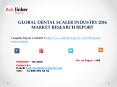 Dental Scaler Market Development Trend and Industry Growth 2016 to 2020 Forecasts PowerPoint PPT Presentation