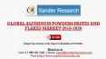 Aluminum Powders Pastes and Flakes Market Segmentation Overview 2016 to 2020