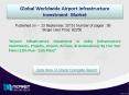 Airport Infrastructure  Market Overview | Forecast & Analysis (2016-2021) PowerPoint PPT Presentation
