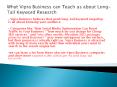 What Vipra Business can Teach us about Long-Tail Keyword Research PowerPoint PPT Presentation