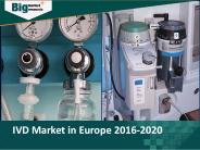 IVD Market in Europe 2016-2020