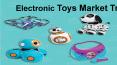 Electronic Toys Market Trends PowerPoint PPT Presentation