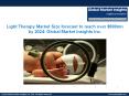 Light Therapy Market Size forecast to reach over $980mn by 2024 PowerPoint PPT Presentation
