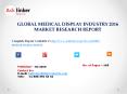 Medical Display Market 2016: Capacity, Production, supply, Industry Analysis and Forecasts to 2020 PowerPoint PPT Presentation