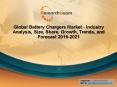 Global Battery Chargers Market - Industry Analysis, Size, Growth and Forecast 2016-2021 PowerPoint PPT Presentation
