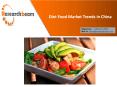 Diet Food Market Trends in China PowerPoint PPT Presentation