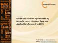 Global Ductile Iron Pipe Market Trends, Overview and Forecast PowerPoint PPT Presentation