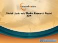 Global Lipoic acid Market Overview, Analysis and Forecast 2016-2021 PowerPoint PPT Presentation