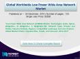 LOW POWER WIDE AREA NETWORK   Market Overview | Forecast & Analysis (2016-2021) PowerPoint PPT Presentation