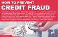 Solutions to prevent credit frauds. PowerPoint PPT Presentation