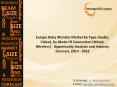 Latest Trend in Europe is Baby Monitor Market(Industry) Research PowerPoint PPT Presentation