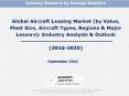 Global Aircraft Leasing Market : Industry Analysis & Outlook (2016-2020) - Koncept Analytics PowerPoint PPT Presentation