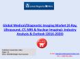 Global X-Ray Imaging Market Forecast To 2020 PowerPoint PPT Presentation