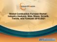 Global Combustion Furnace Market - Industry Analysis, Size, Share, Growth, Trends, and Forecast 2016-2021 PowerPoint PPT Presentation