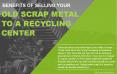 Pros Of Selling Old And Unused Metal Scrap Parts PowerPoint PPT Presentation