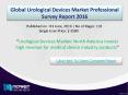 Global Urological Devices Market: medical therapy for urology highly use these products in hospitals PowerPoint PPT Presentation
