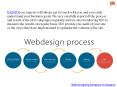 Best Website Design Company In Gurgaon PowerPoint PPT Presentation