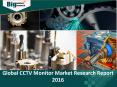 Worldwide Industry Expected to witness high growth in CCTV Monitor Market