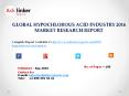 Hypochlorous Acid Market Conditions 2016: Product Price, Profit, Capacity, Production, supply, Analysis and Forecasts to 2020 PowerPoint PPT Presentation
