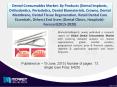 Top Companies Participating in Dental Consumables Market, 2015-2020 PowerPoint PPT Presentation