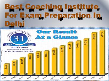 Best Coaching Institute in Delhi For All Competitive Examination Preparation
