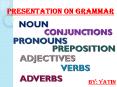 Role of Grammar in Communication PowerPoint PPT Presentation