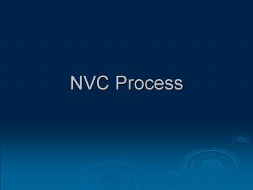 presentation player overlay