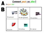 Comment peut-on aller?