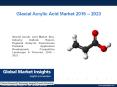 PPT-Glacial Acrylic Acid Market: Global Market Insights, Inc. PowerPoint PPT Presentation