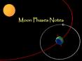 Moon Phases Notes PowerPoint PPT Presentation