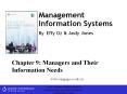 Management%20Information%20Systems%20By%20Effy%20Oz%20 PowerPoint PPT Presentation