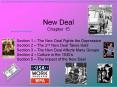 New Deal Chapter 15 PowerPoint PPT Presentation