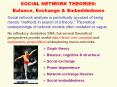 SOCIAL NETWORK THEORIES: Balance, Exchange PowerPoint PPT Presentation