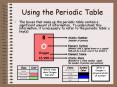 Using the Periodic Table PowerPoint PPT Presentation