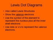 Lewis Dot Diagrams