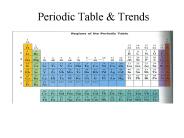Periodic Table