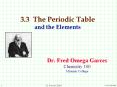 3.3 The Periodic Table and the Elements PowerPoint PPT Presentation